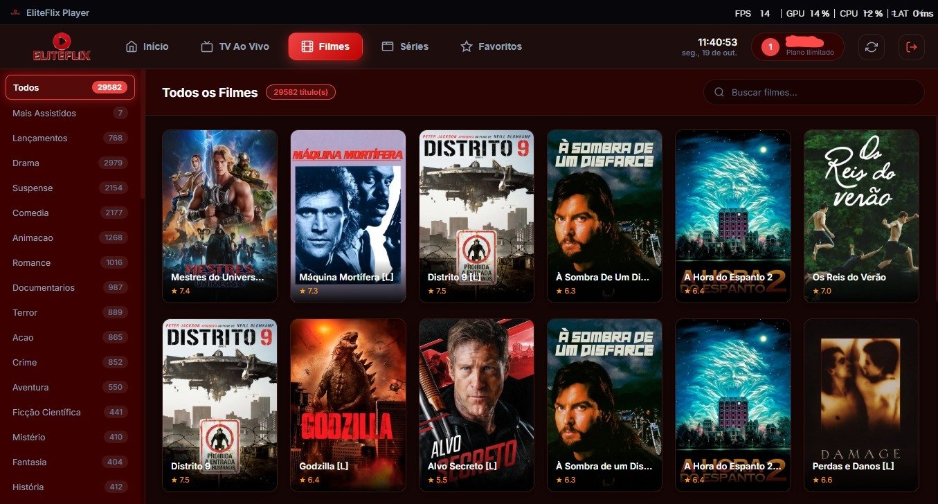 Catálogo de Filmes